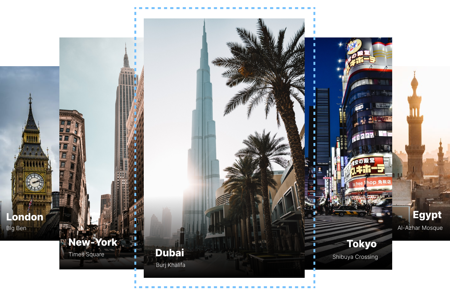 cities around the world